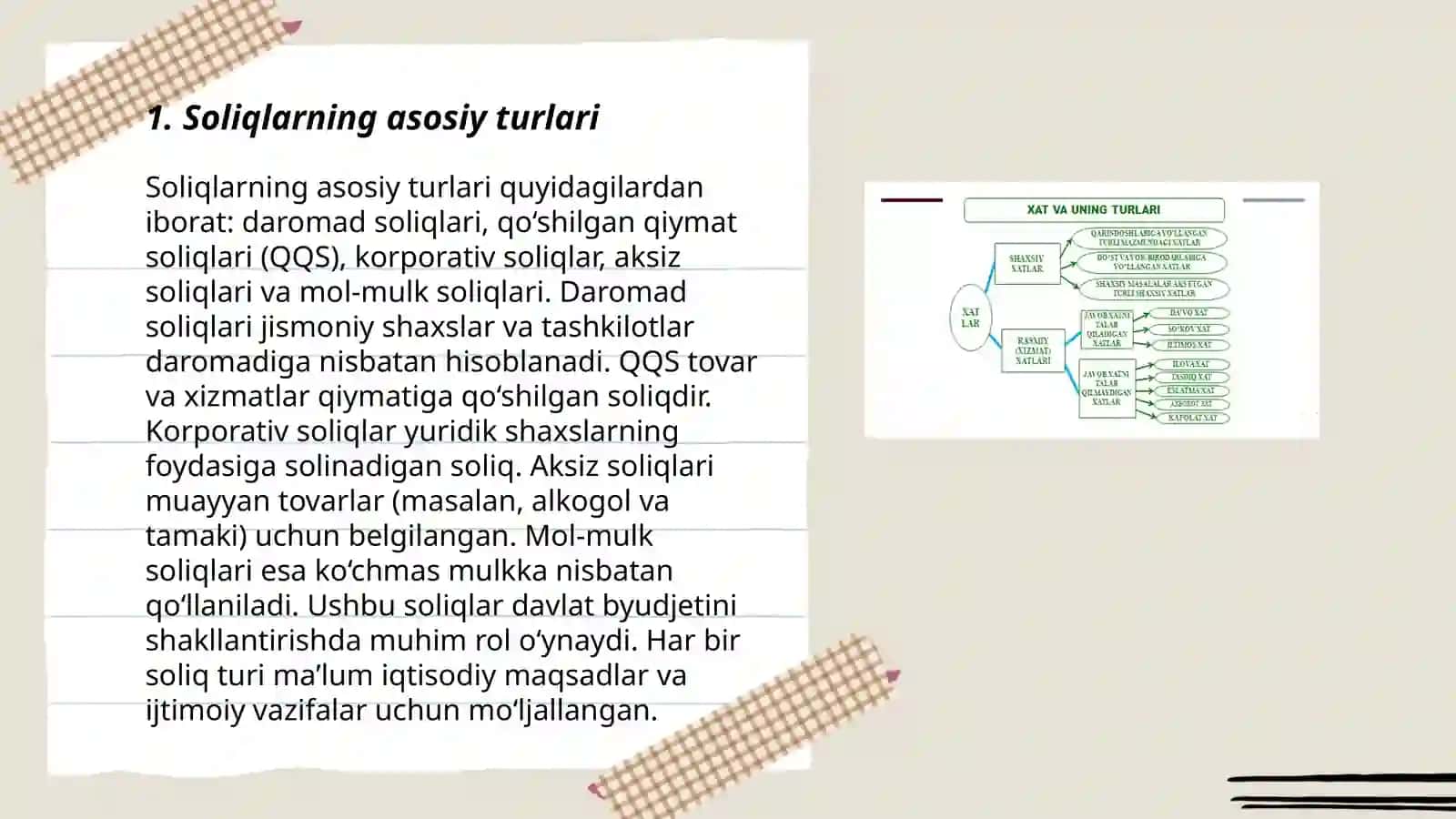 Soliqlar va ularning turlari, ijtimoiy ahamiyati. Infografika 3