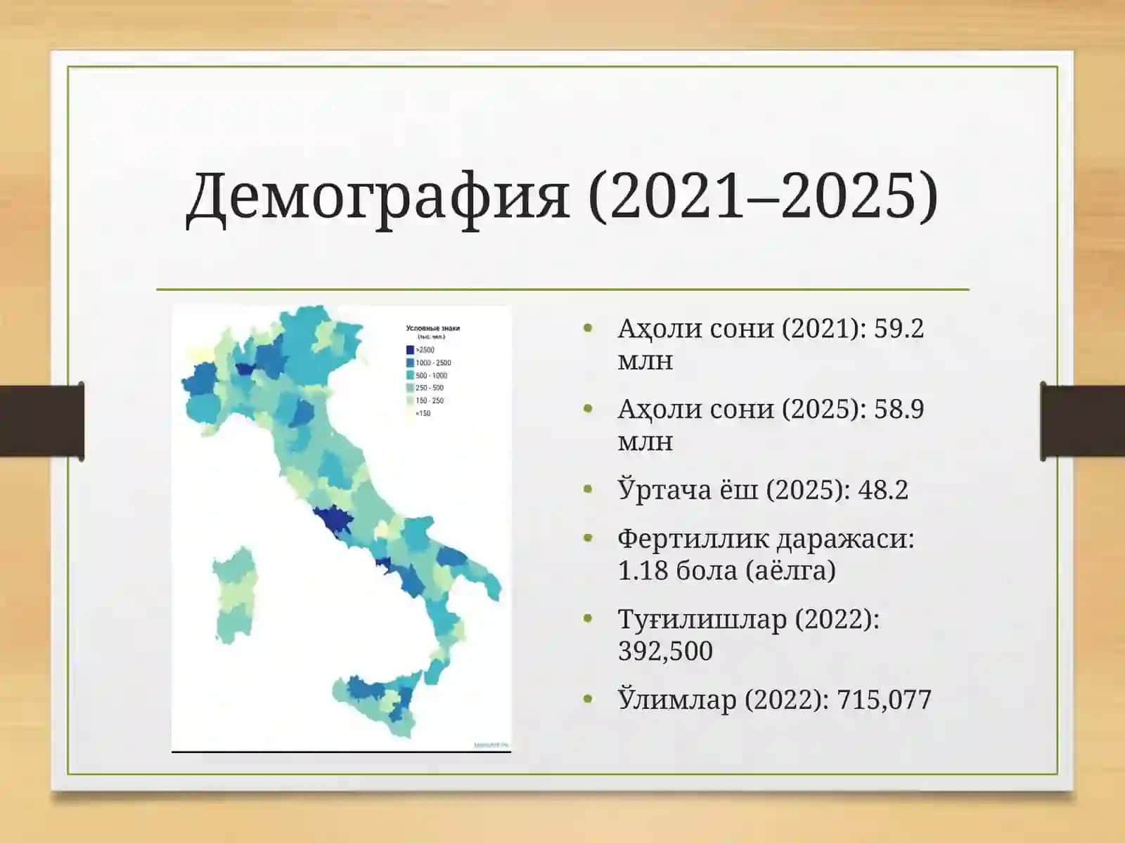Italiya davlati iqtisodiy ko'rsatkichlari 2021-2026 3