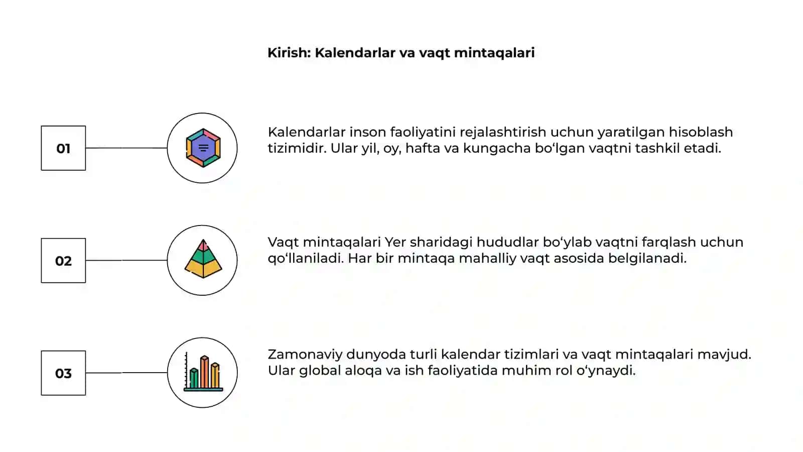 Kalendarlar va vaqt mintaqalari 3