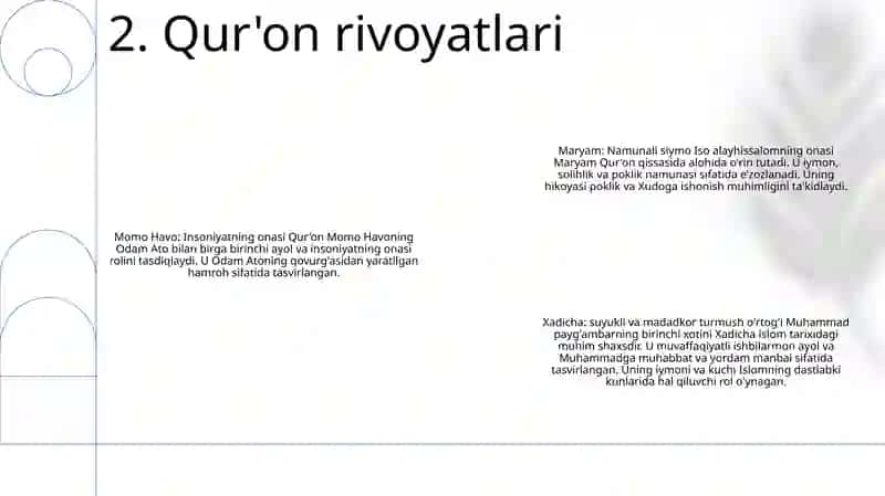 Ayollar Qur'onda 3