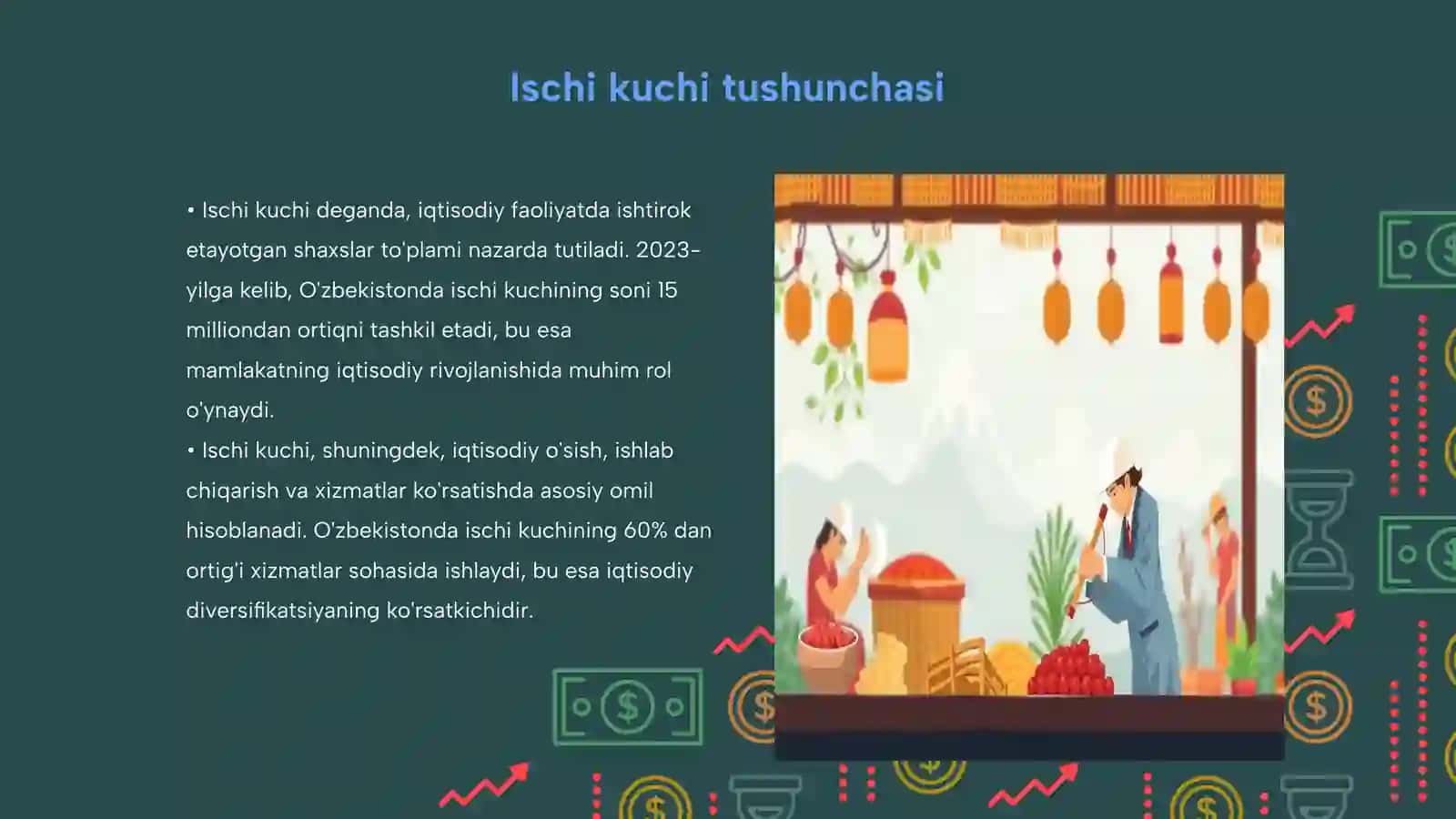 Ischi kuchi, uning bandligi 3