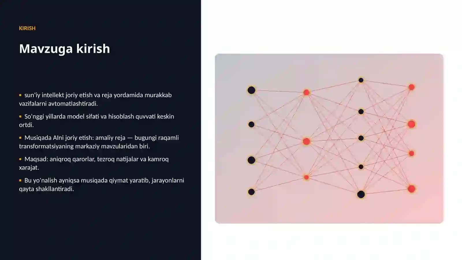 AI INSIGHTS • PREMIUM TAQDIMOT 3