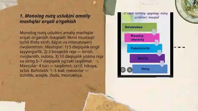 Monolog nutq uslubini amaliy mashqlar orqali o‘rganish 3