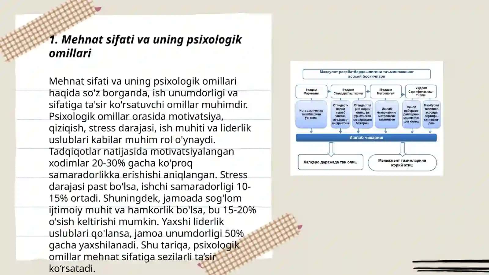 Mehnat sifati va uni taminlashning psixotexnologik masalalari 3