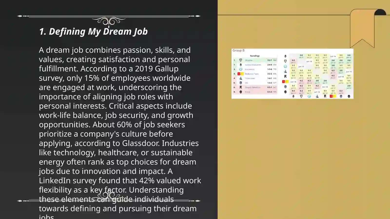 My Dream Job 3