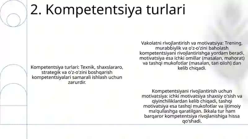 Kampitentlikni Shakllantirish Va Rivojlantirish Motivatsiya 3