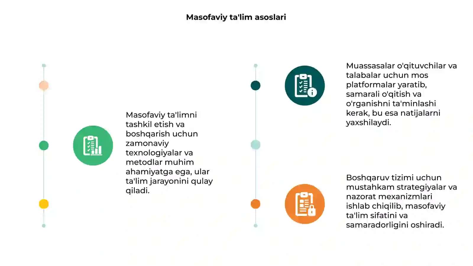 Masofaviy ta'limni tashkil etish va boshqarish 3