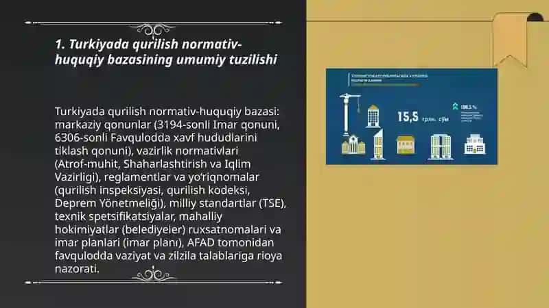 Turkiya qurilishi normativ hujjatlari va qonunlari 3