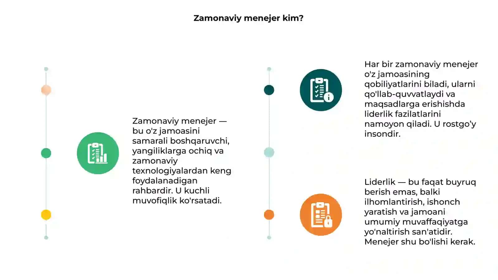 Zamonaviy menejer.Liderlik xususiyatlari 3