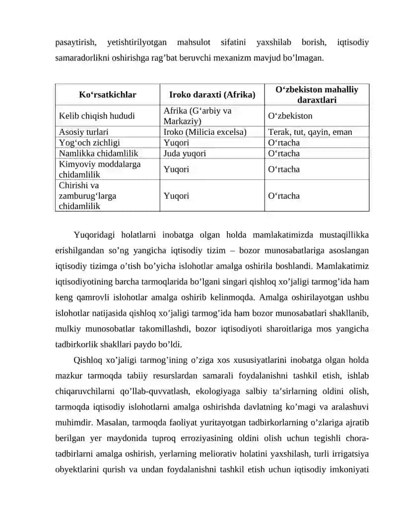 Baraban jihozlarini tayyorlashda ishlatiladigan materiallar iqtisodiy jihatdan taqqoslab tahlil qilish 3