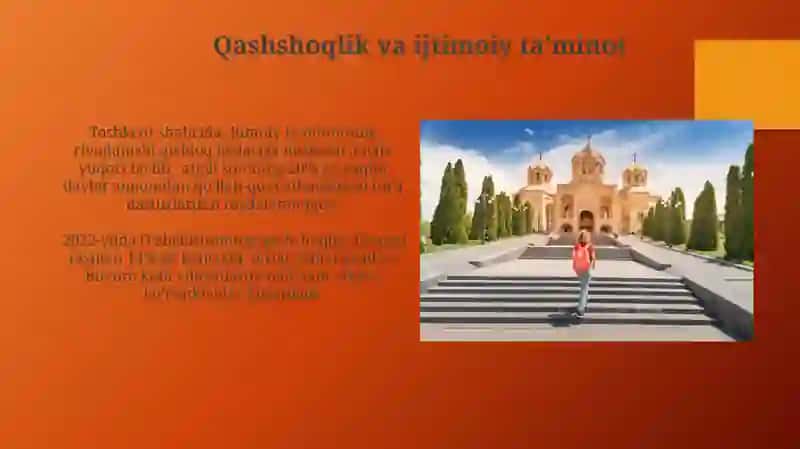 Oʻzbekistondagi ijtimoiy oʻzgarishlar 3
