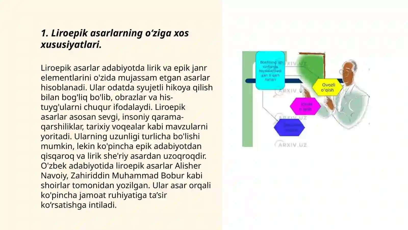 Boshlang‘ich sinflarda liroepik asarlar ustida ishlash metodikasi 3