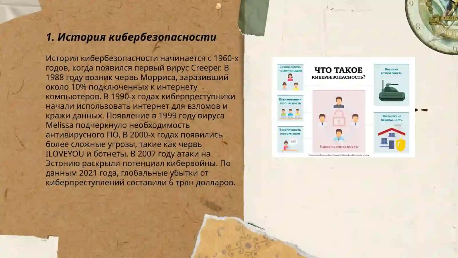 Основы кибербезопастьности 3