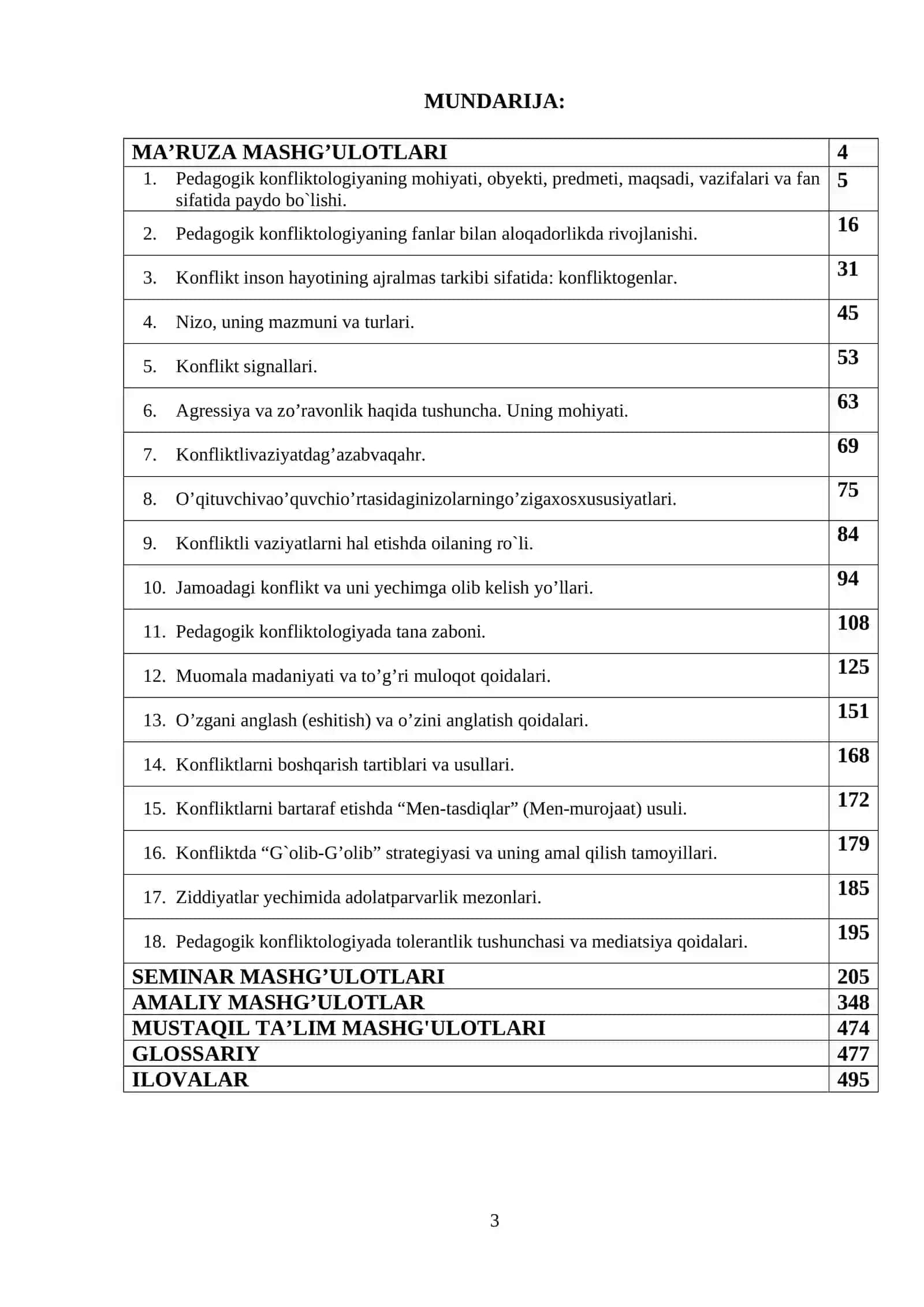 O’QUV-USLUBIY MAJMUA Pedagogik KONFLIKTOLOGIYA 3