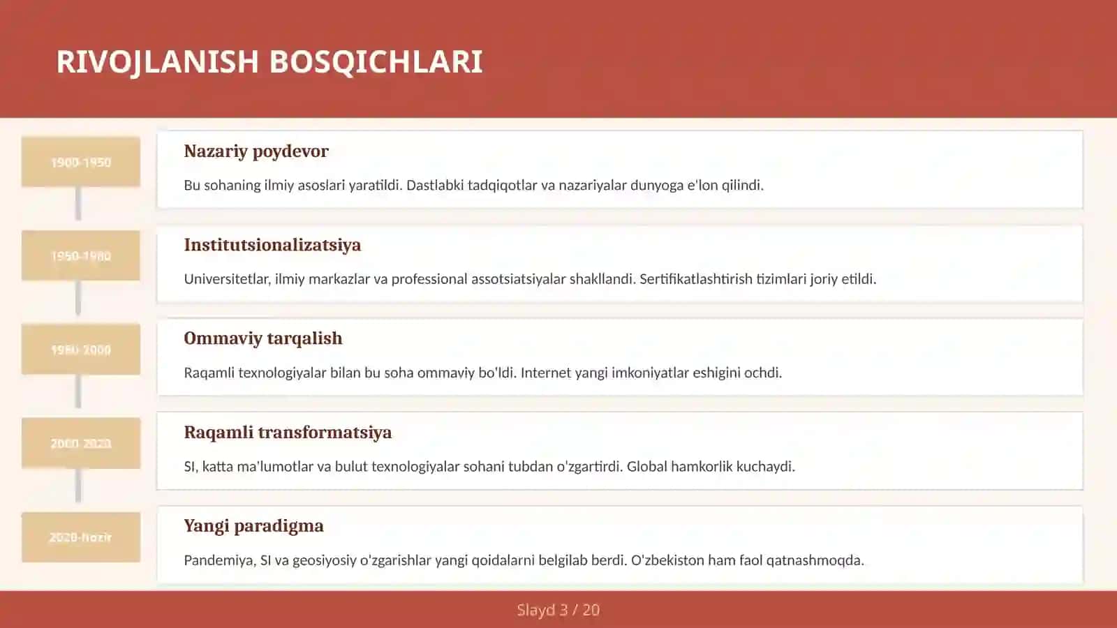 Fizikaviy kimyo 3
