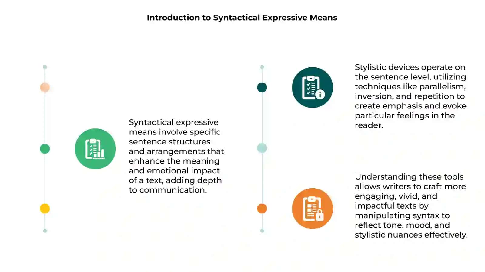 Syntactical expressive means and stylistic devices 3