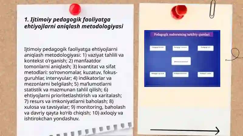 Ijtimoiy pedagogik faoliyatni bosqarishning extiyojli magsadli dasturini tuzish 3