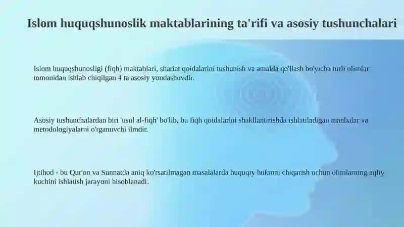 Islom fiqhiy maktablari 3