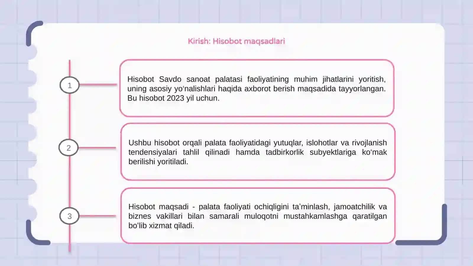 Hisobot Savdo sanoat palatasi 3
