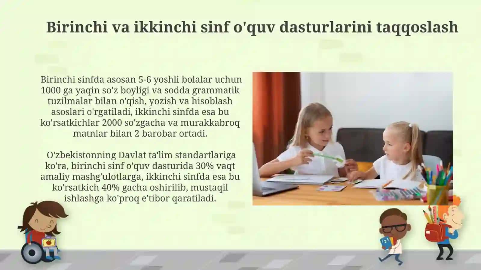 1-2-sinflar tarbiya darsligini oʻrganish 3