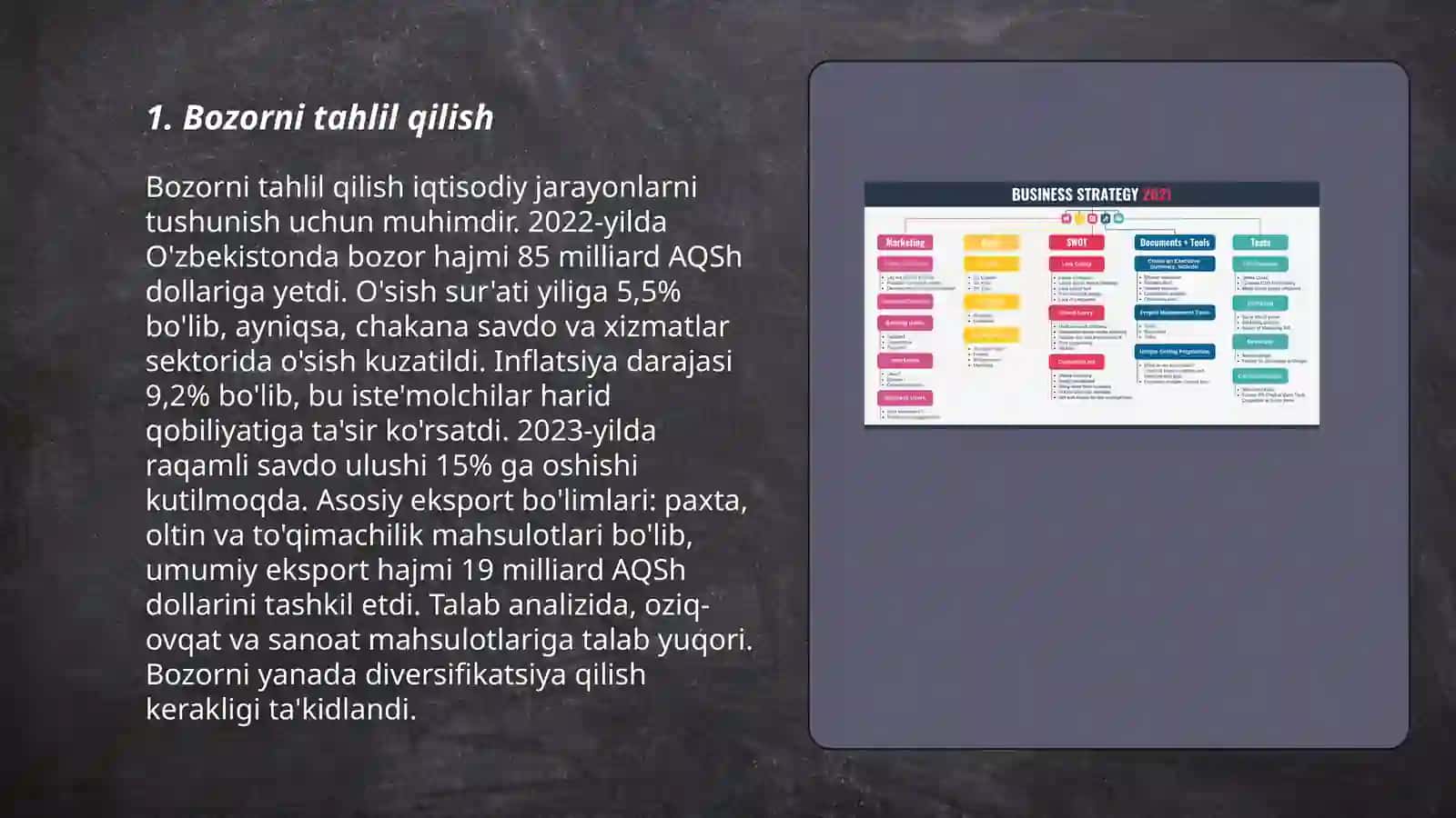 Biznes rejani ishlab chiqish 3