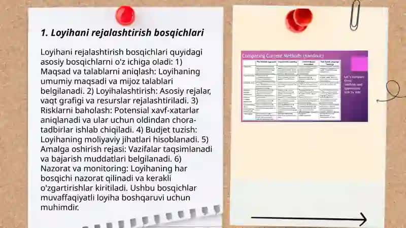 3-sinfda Loyihani amalga oshirish usullari. 3