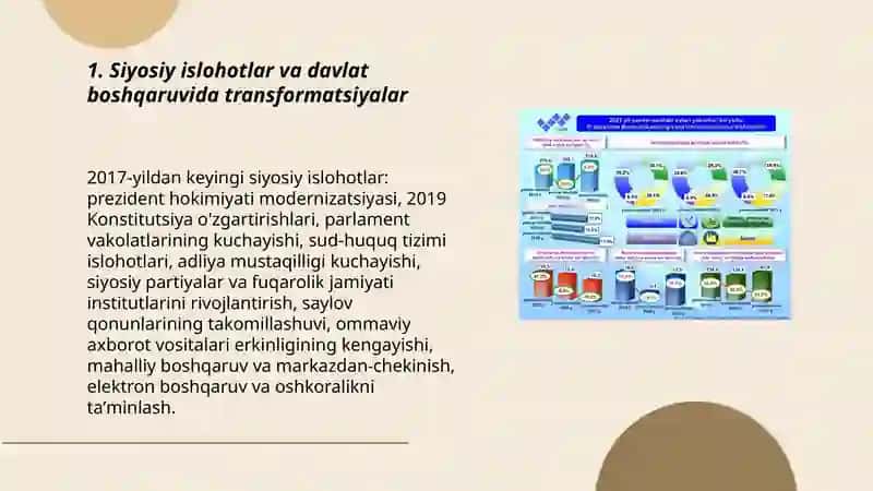 O’zbekiston Respublikasida 2017-yildan keyingi islohatlar 3