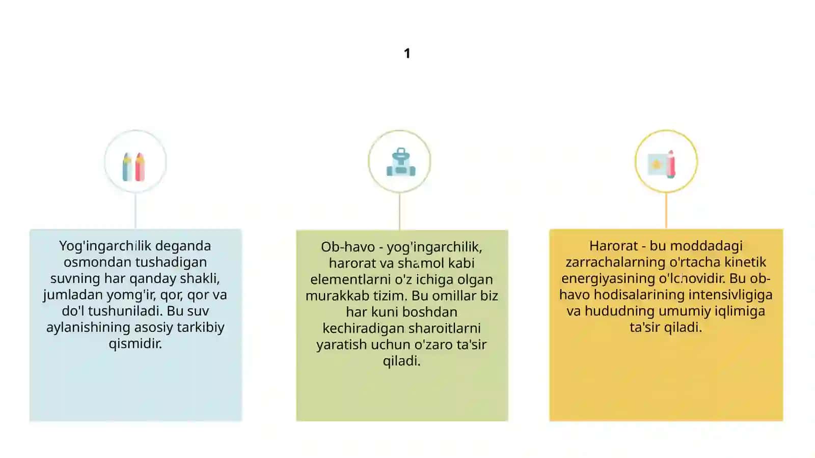 Ob-havo elementlari,yog'inlar,tempratura,shamollar va ulardagi tabbiy o'zgarishlarni anglash 3