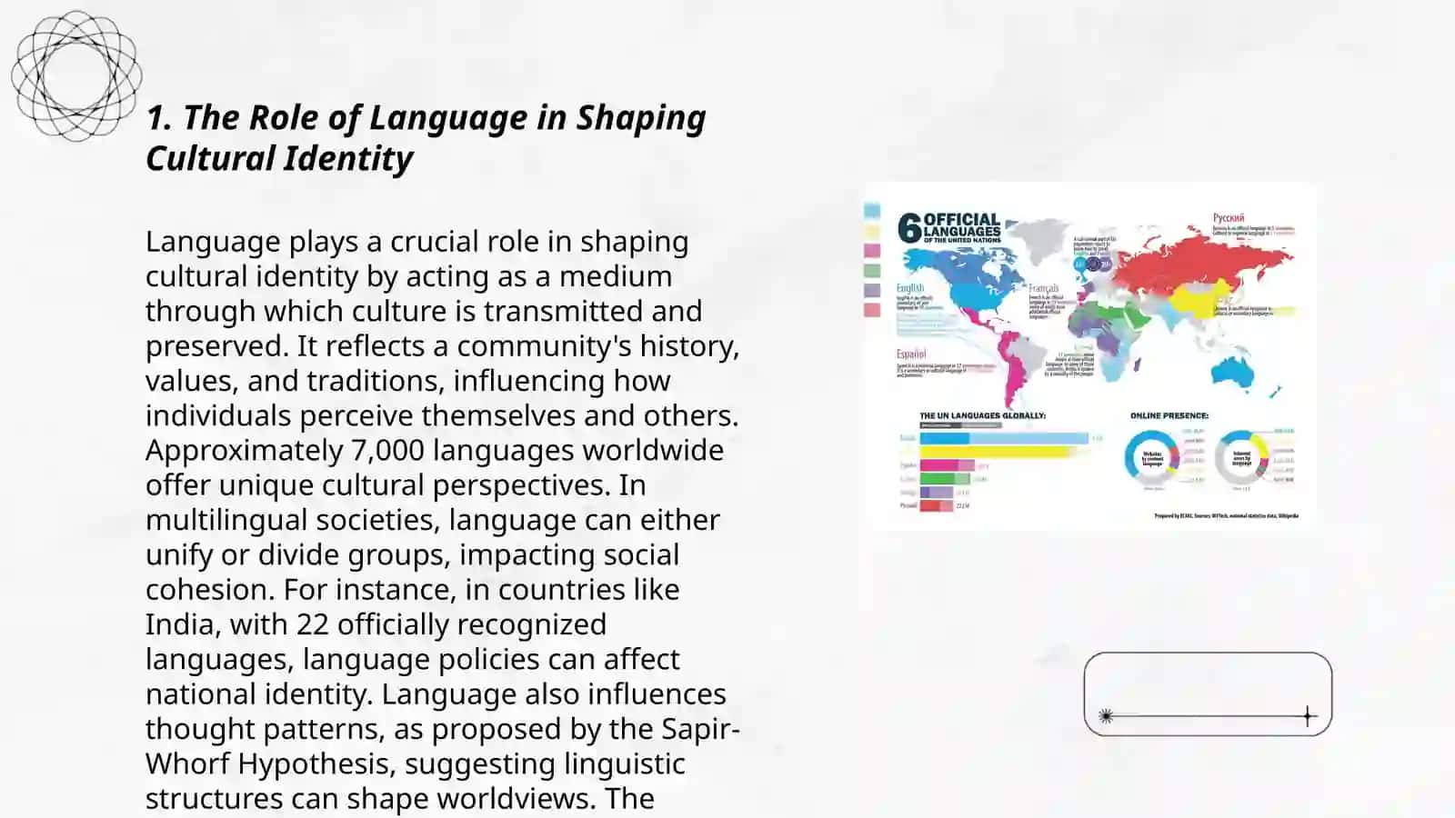 Language in Cultural Context 3