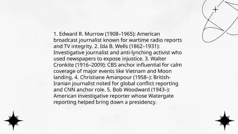 Biographies of famous journalists 3