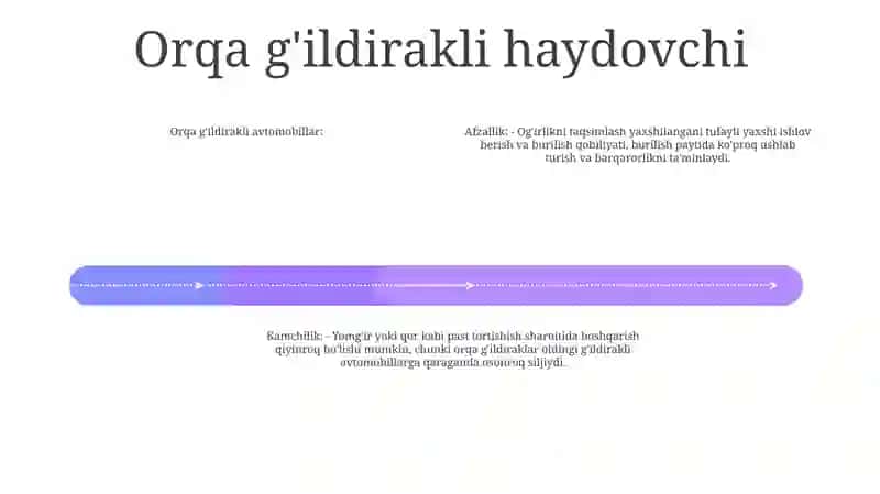 Old g'ildirakli avtomobillar: afzalliklari va kamchiliklari 3