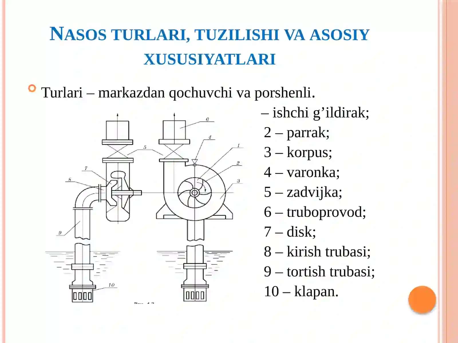 Maʻruza№25 6-modul.Ventilyator momentli mexanizmlarining elektr yuritmalari 3