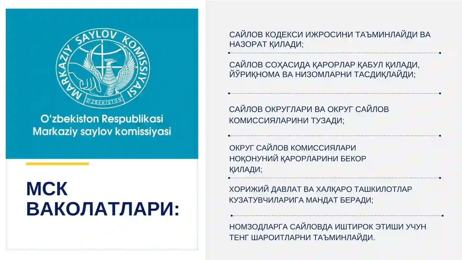 Ўзбекистон Республикаси Президенти сайловини ўтказувчи сайлов комиссиялари 3