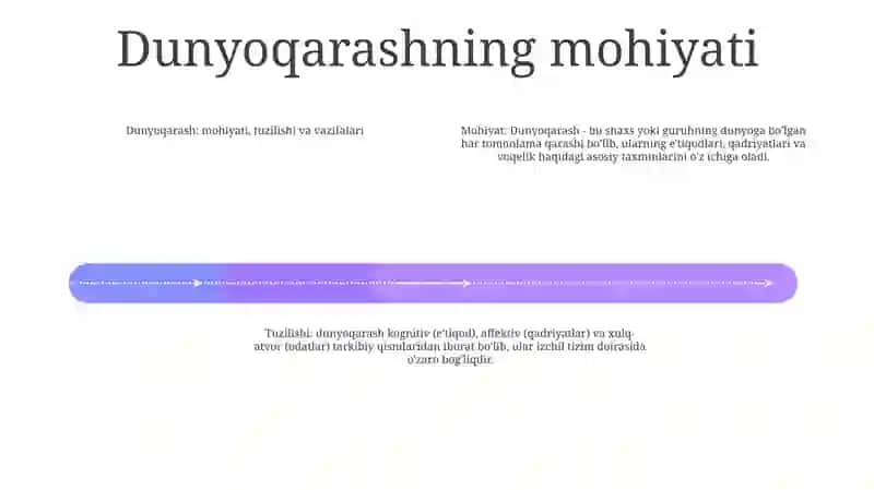 Dunyoqarashning Mohiyati, Tuzilishi Va Asosiy Funksiyalari 3