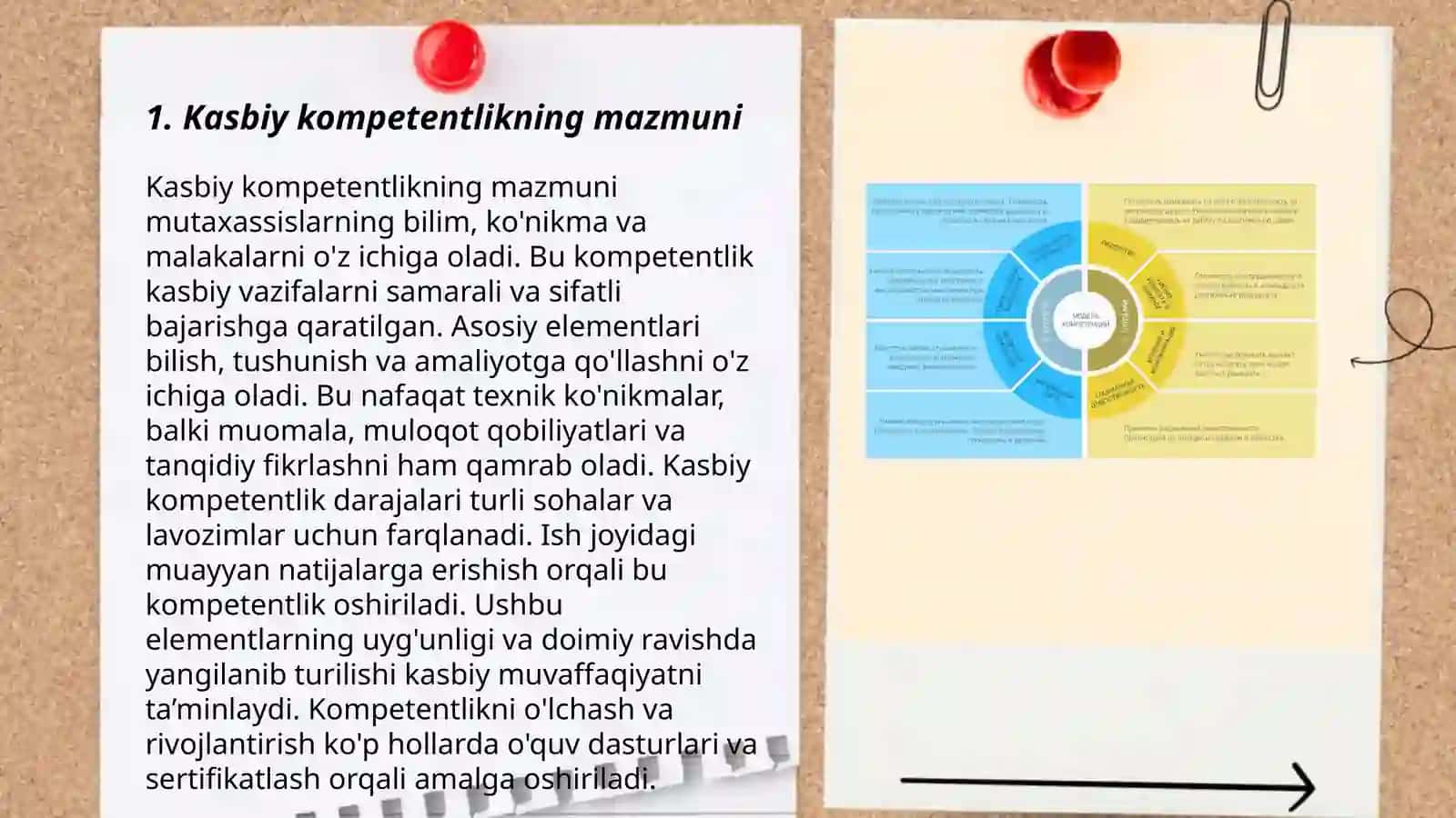 Kaspiy kompetentlik va pedagogik mahorat 3