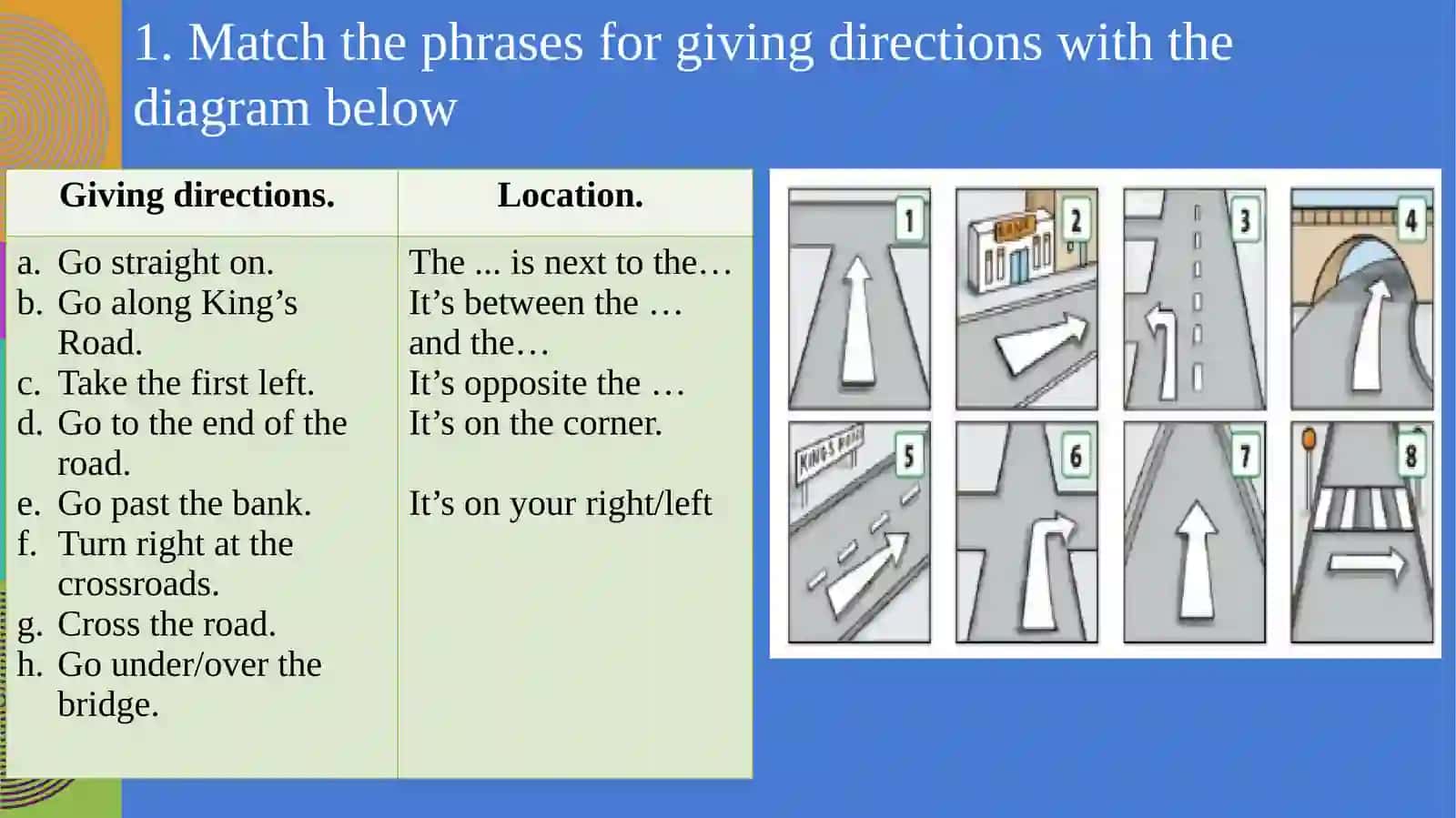 ASKING FOR AND GIVING DIRECTIONS. WRITING A PARAGRAPH 3