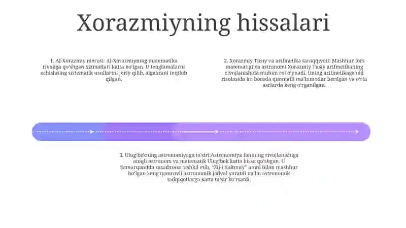 Xorazmiy Tusiy Ulug'Bek Koshiy Asarlarida Arifmetikaning Rivojlanishi Haqida Ma'Lumot 3