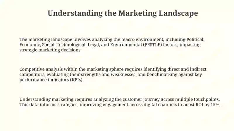 Fundamentals of Marketing: Concepts and Environment 3