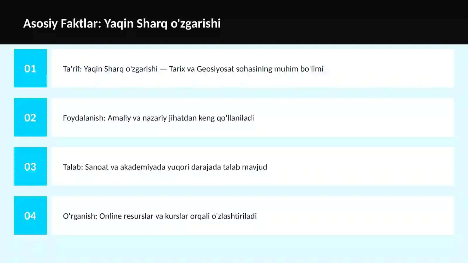Yaqin Sharq o'zgarishi 3