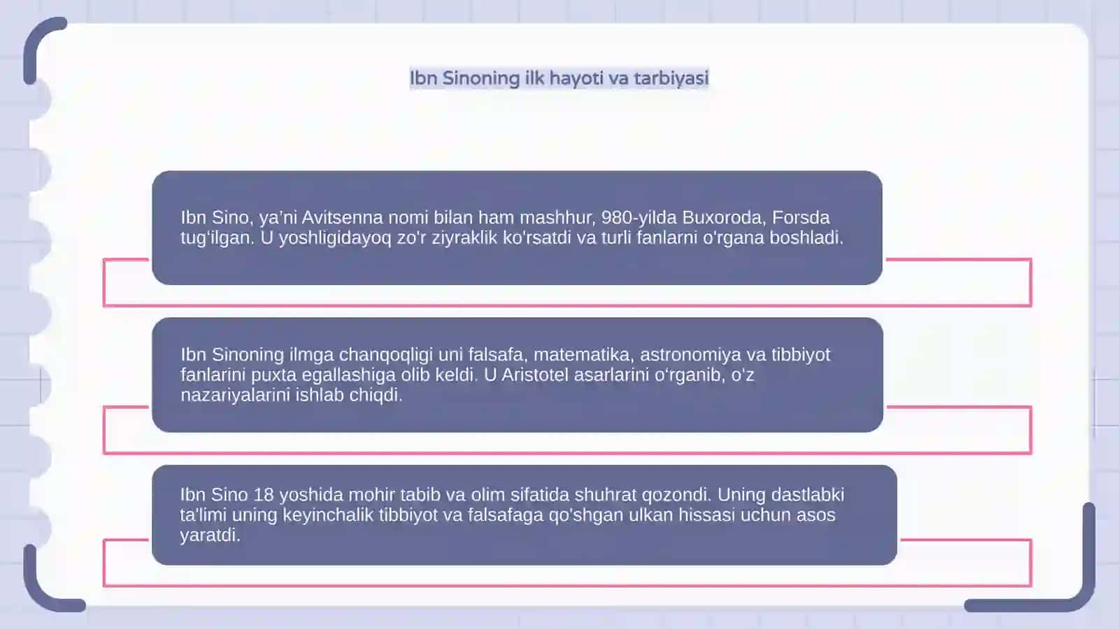 Ibn Sino 3