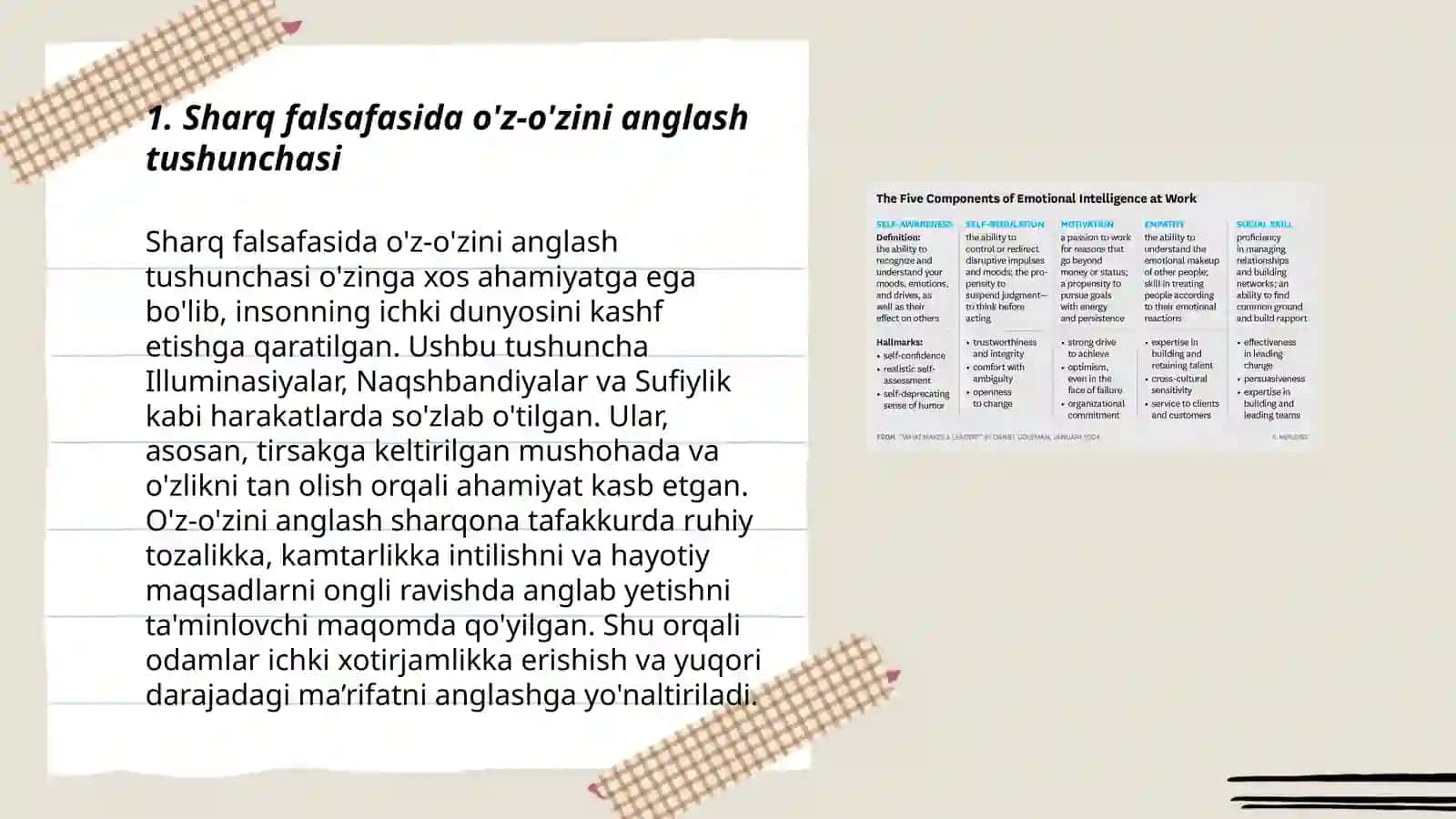 Sharq falsafasida o'z-o'zini anglash tushunchasi 3