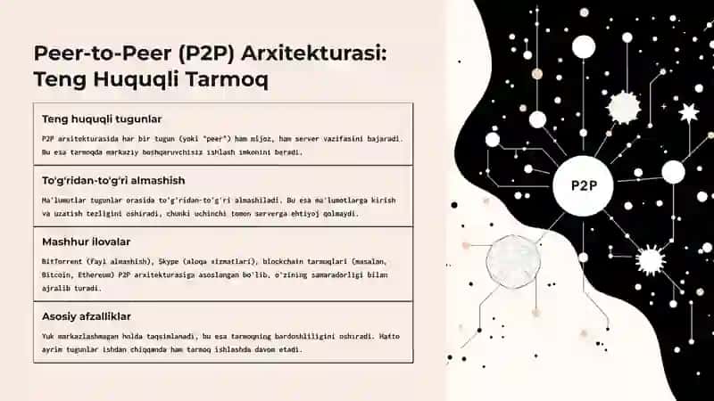 Tarmoq Ilovalarida Mijoz-Server va P2P Arxitekturalarining Integratsiyalashgan Modellari bilan Ishlash 3