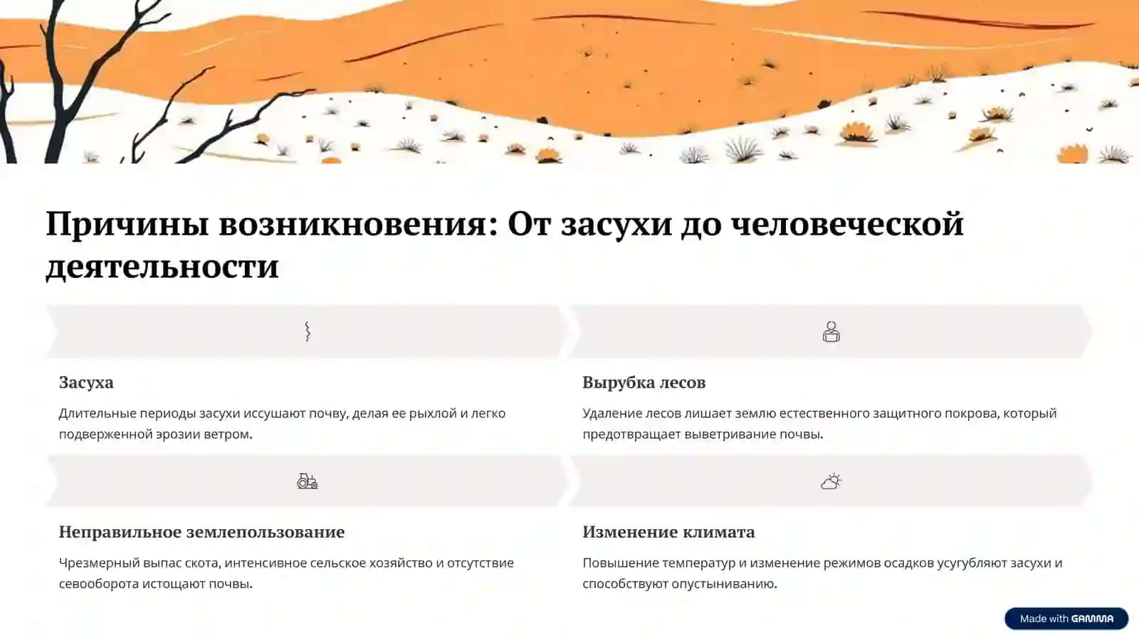 Пыльные бури: Невидимая угроза 3