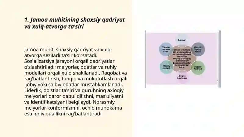 Jamoaning shaxs tarbiyasiga tasiri 3