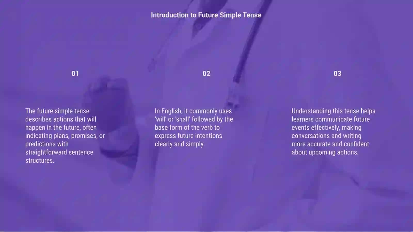 Future simple Tense 3