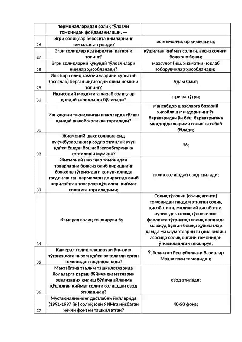 "Библия" китобида киши топган фойдасининг қанч қисмини жамият манфаати учун толаши лозимлиги ҳақида таъкидланган? 3