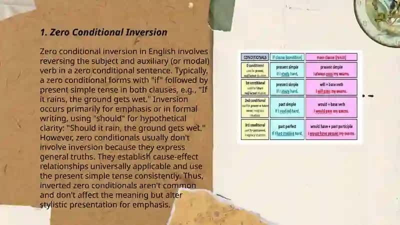 Inverted conditionals ni oʻzi formulalari bilan 3