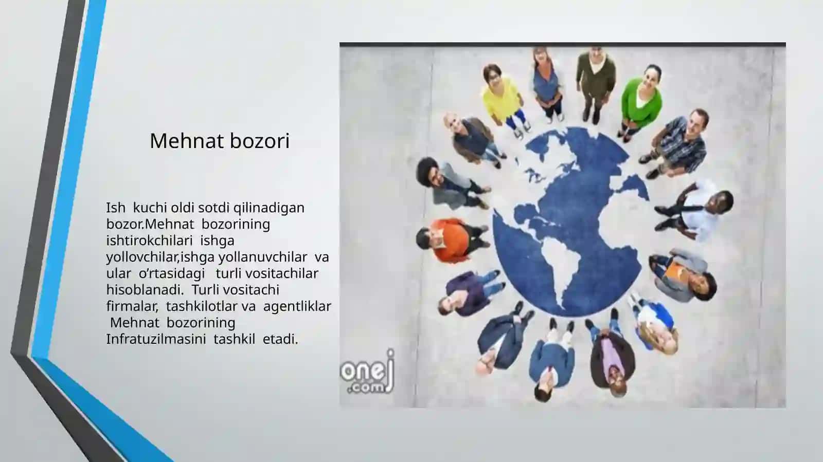 Mehnat bozori ino'tartibga solishning mohiyati, zaruriyati va turlari 3
