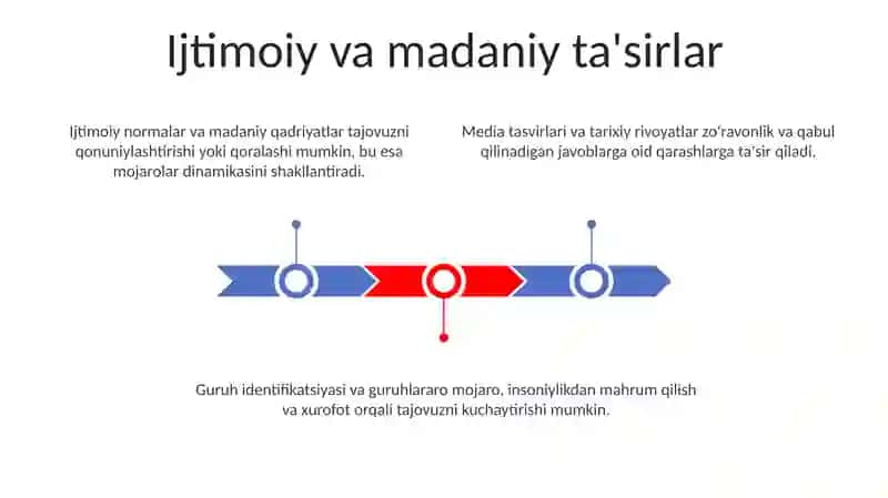 Konfliktli vaziyatlarda agressiya va zõravonlik 3