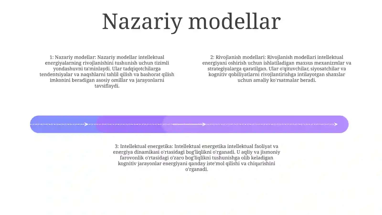 Intellektual Energertika:Rivojlanish Modellari Va Mexanizimlari Rasm 3